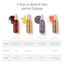 Load image into Gallery viewer, POMMISST HYDRATION SPRAY – 90 ml